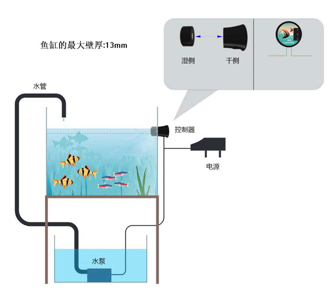 鱼缸自助补水是如何实现的-自动补水器