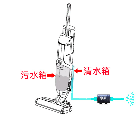 洗地机-清污水箱2.jpg