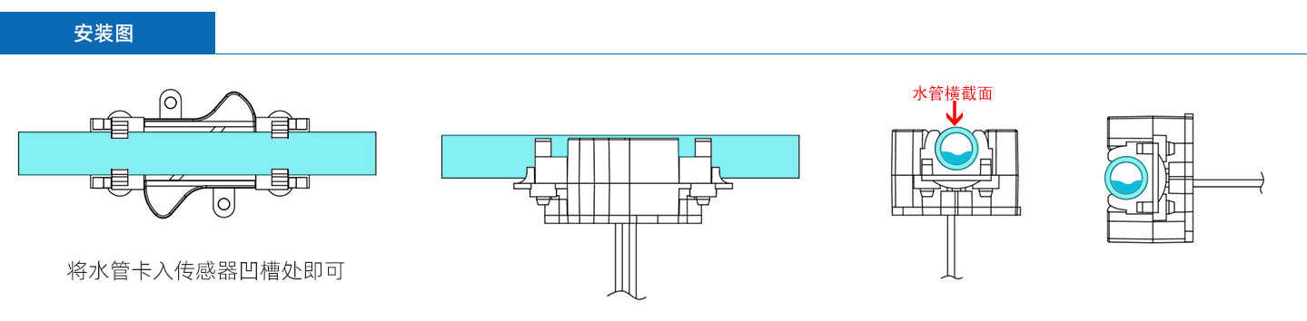 Pipeline level sensor  PTFS-IR2107D(Clamping type)