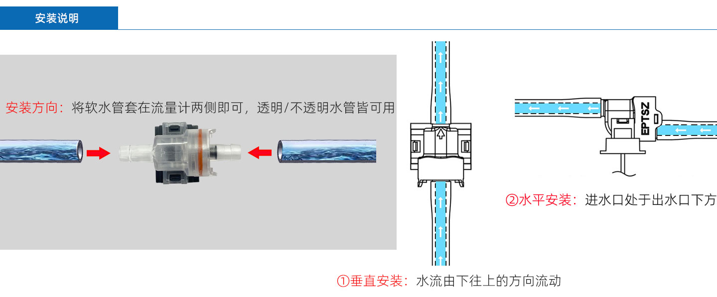 Turbidity sensor  FM-PS2216