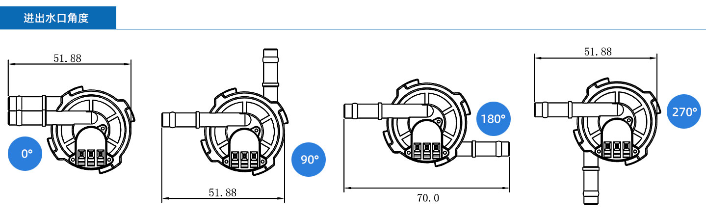 Small flowmeter FM-HL3012