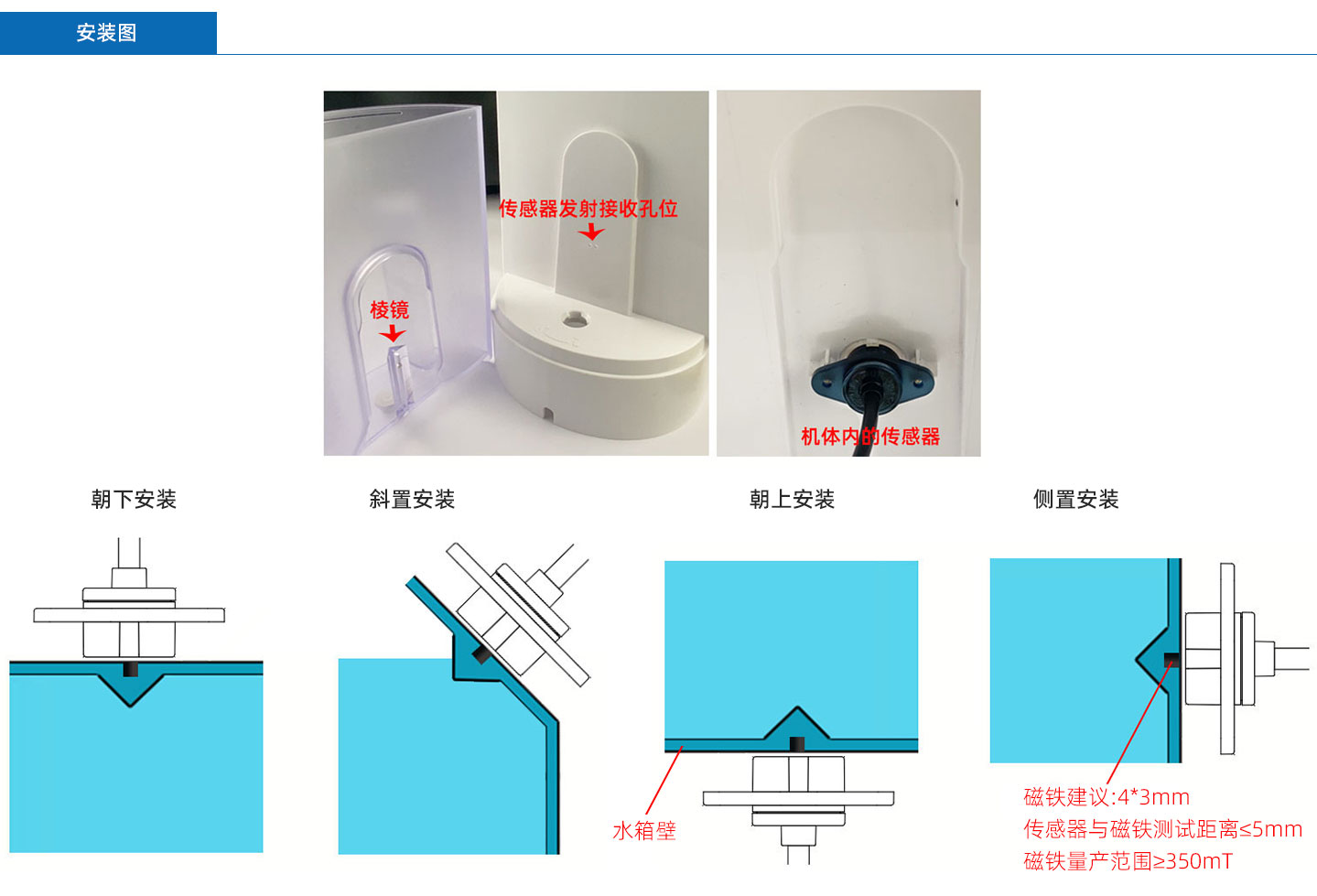 分离式传感器A1MF-A