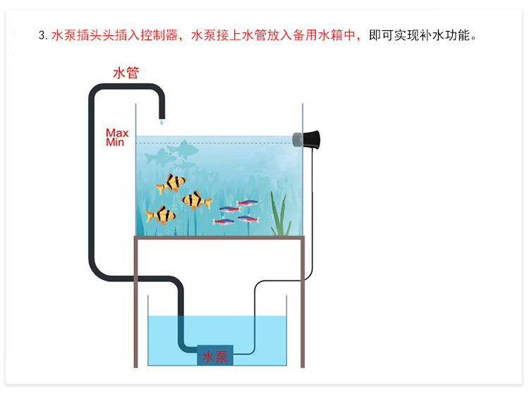 鱼缸自动补水器