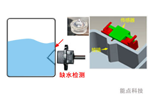 非接触式液位传感器光锥.jpg