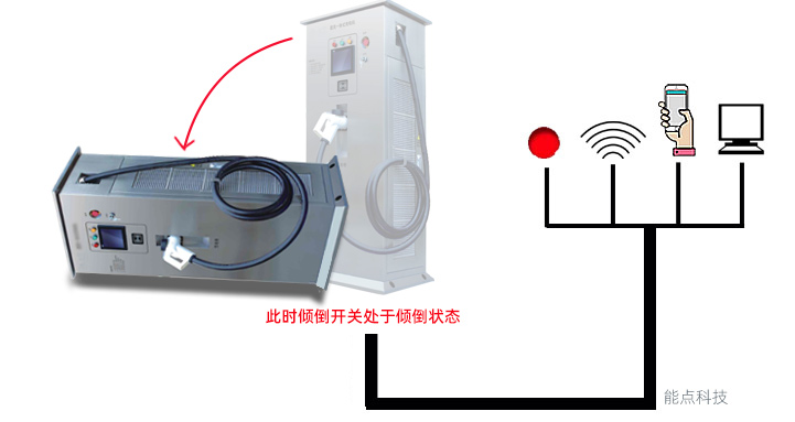 充电桩防倒保护是什么原理