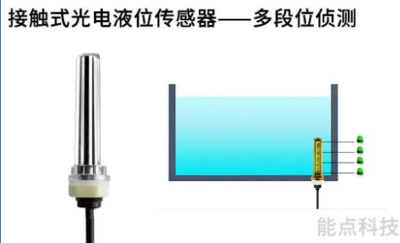 多段液位检测的传感器有哪些？