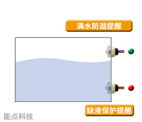 如何防止电熨斗出现干烧情况？