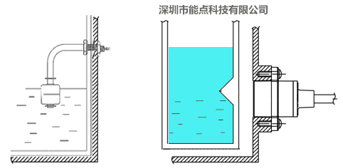 分离式液位传感器与浮子开关对比