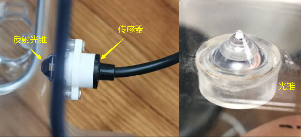 分离式光电液位传感器原理