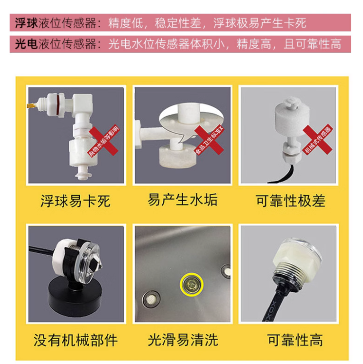 为什么要用光电液位传感器代替浮子开关