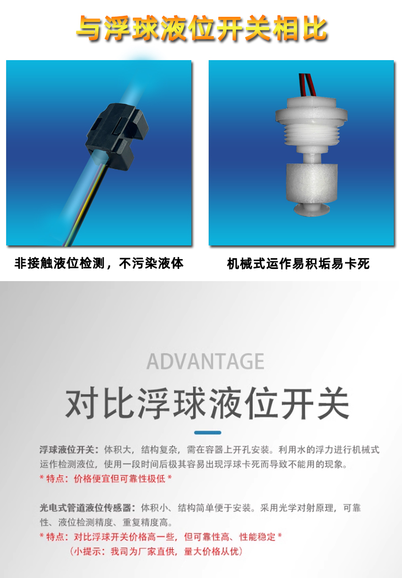 水管缺水满水检测传感器PTFS-IR2223D