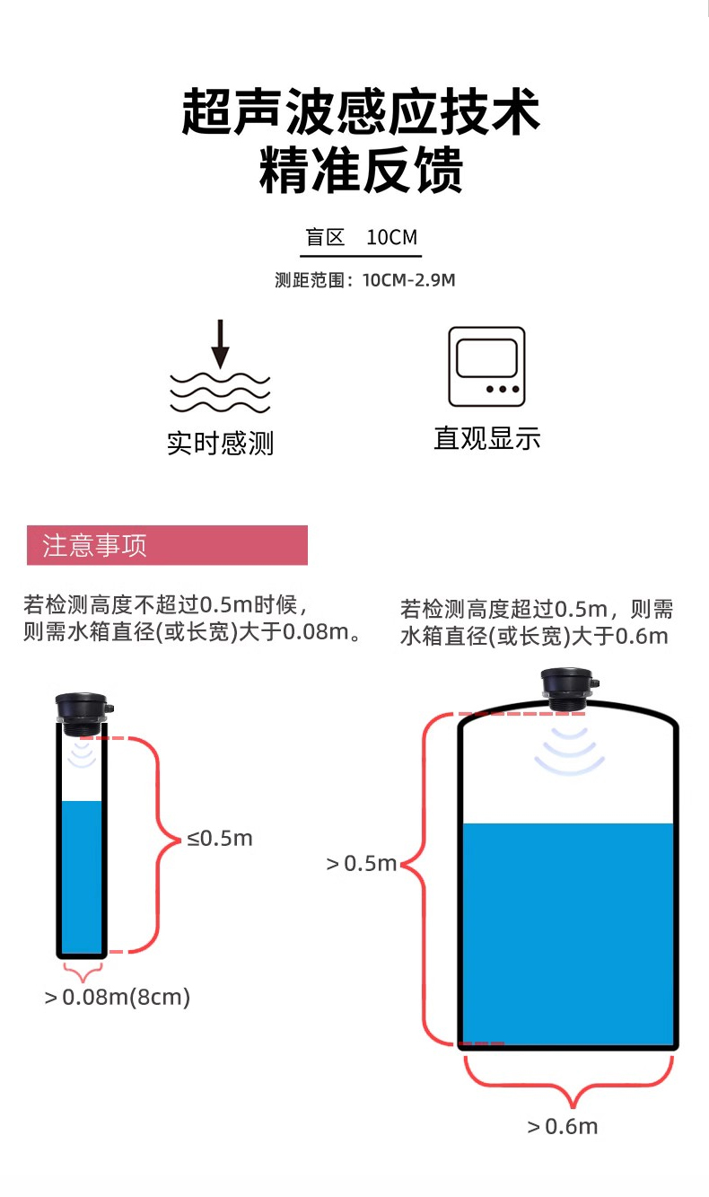 涂鸦超声波液位传感器-2206 / 2206p