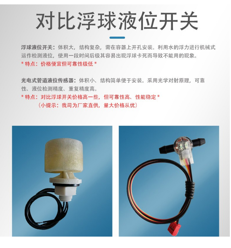 管道液位开关PCFS-2306A-55