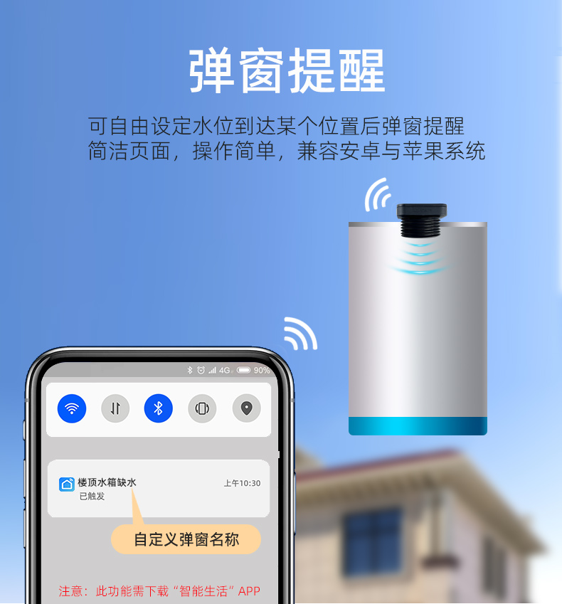 太阳能供电超声波液位传感器实时监测水箱液位2326