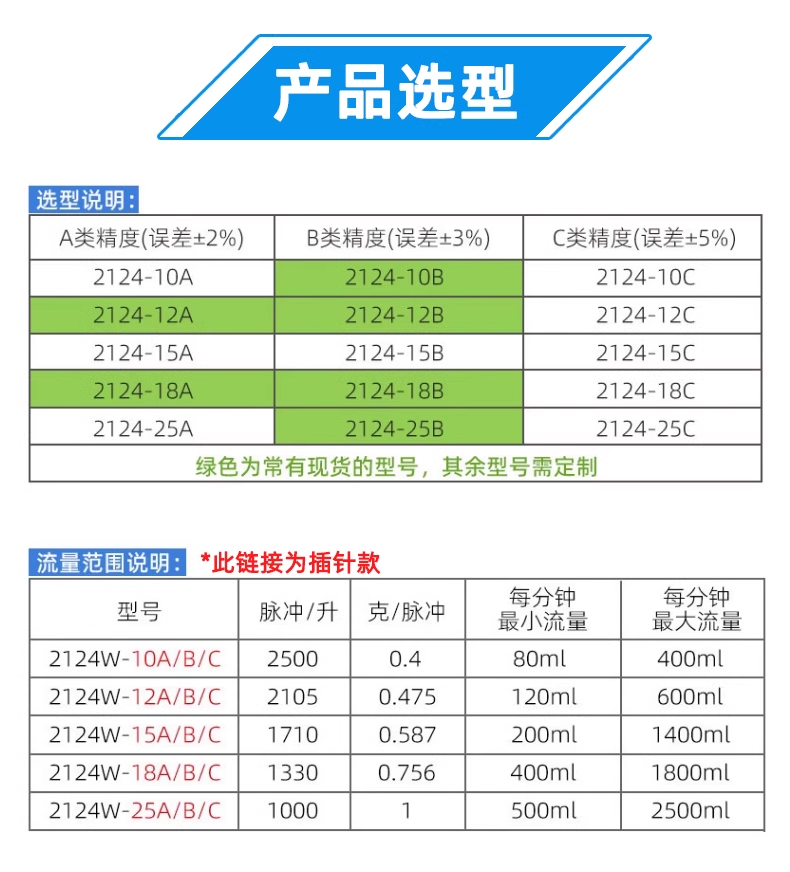 霍尔流量计FM-HL2124插针款