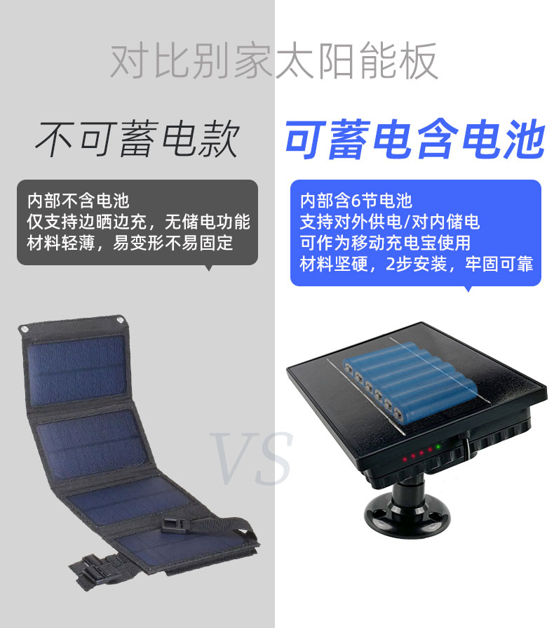 太阳能发电板