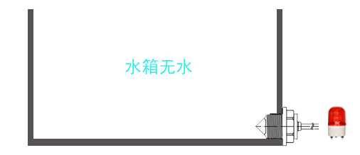 适合咖啡机的液位传感有哪些