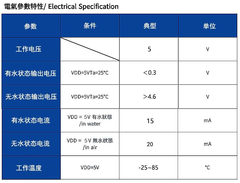 Single-point photoelectric liquid level sensor, product model：FS-IR22