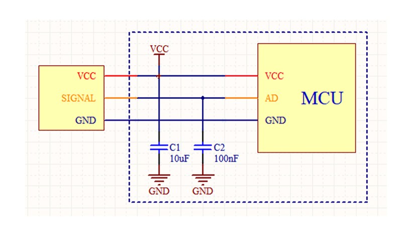 Single-point photoelectric liquid level sensor, product model：FS-IR22