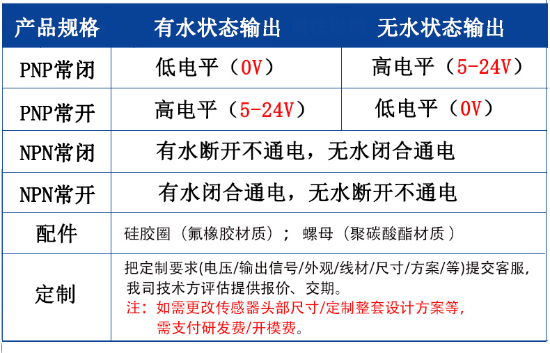 液位传感器1902D