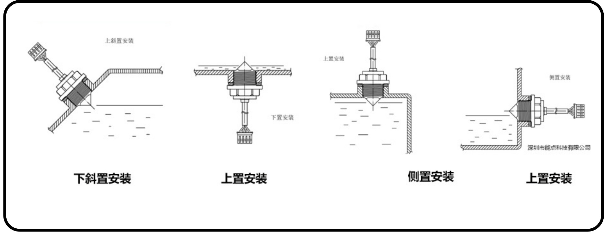 液位传感器FS-IR12系列