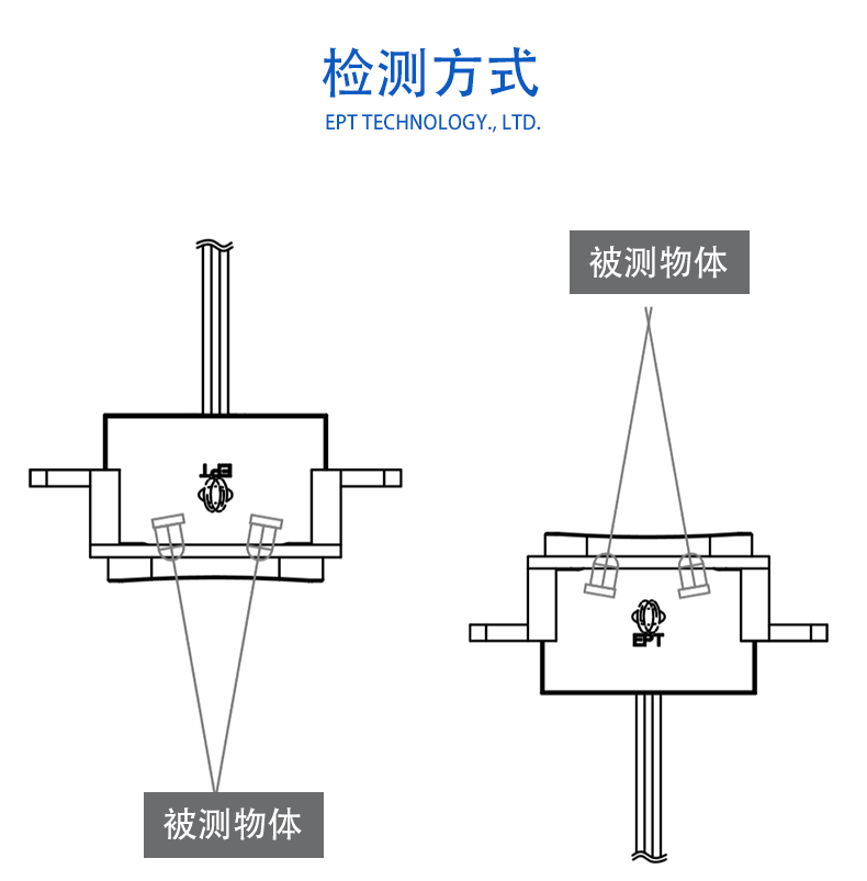 红外接近开关PS-IR16D