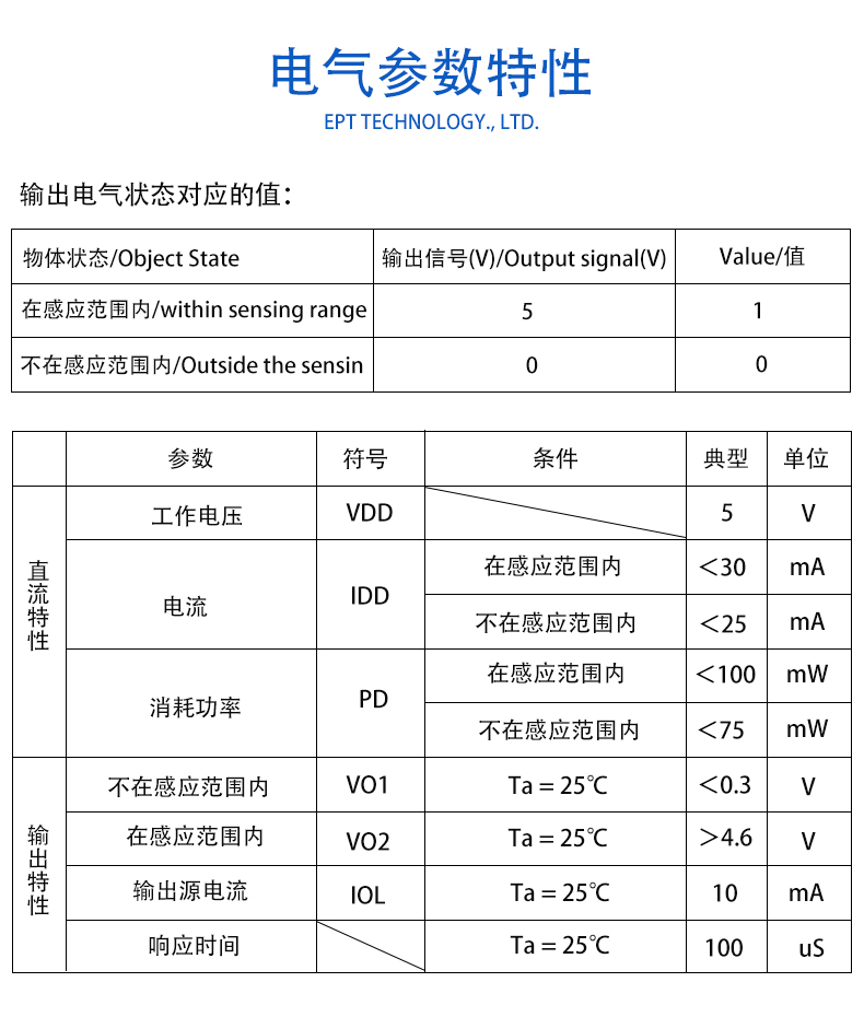 红外接近开关PS-IR16D